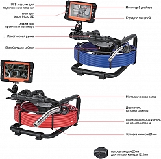 Комплектующие проталкиваемой телеинспекционной системы Rotorica Pipe Eye 30/125 Комплектующие проталкиваемой телеинспекционной системы Rotorica Pipe Eye 30/125