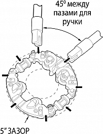 Поворот поворотного роторного трубореза Reed Low Clearance Rotary Cutter LCRC16S