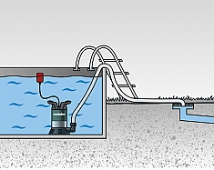 Работа дренажного насоса Metabo TP 6600